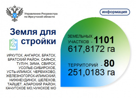 Тайшет присоединился к проекту «Земля для стройки»